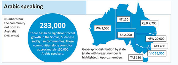 Translating the 'lifestyle disease' | Fenton